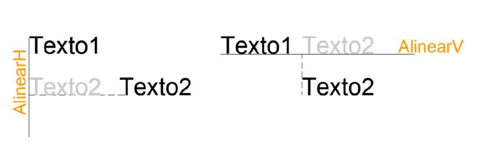 Aplicación alinear objetos en AutoCAD