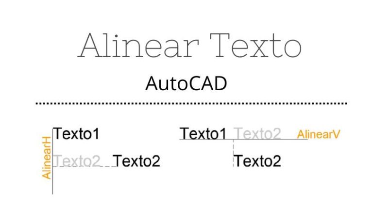 Aplicacion alinear texto en AutoCAD