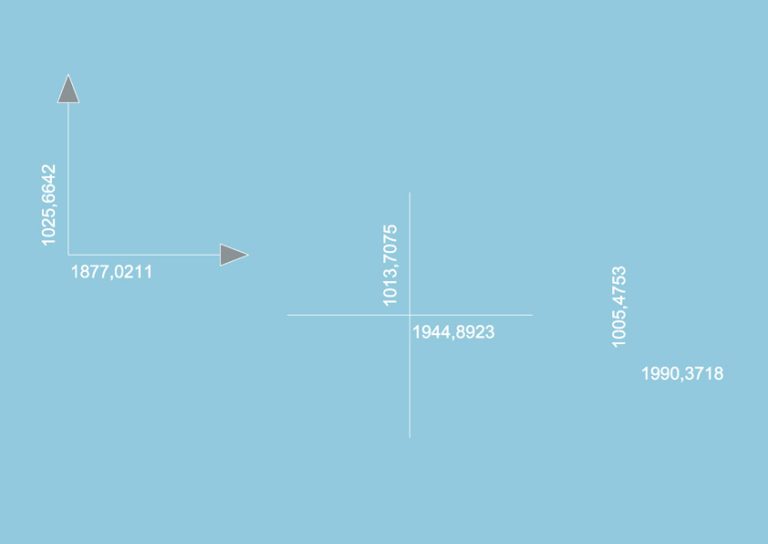 Bloque de coordenadas para AutoCAD ZWCAD BricsCAD