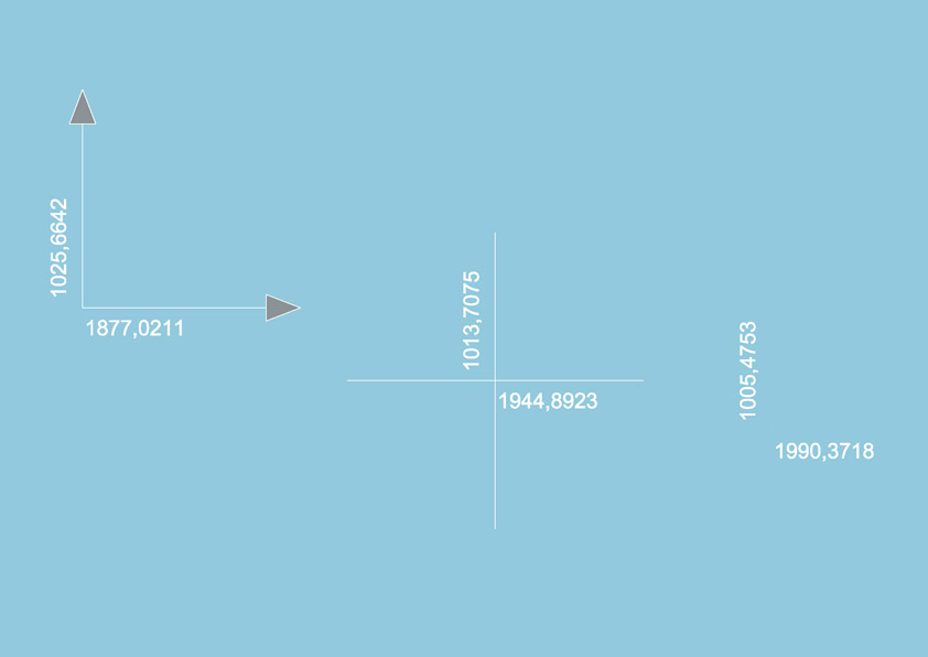 Bloque de coordenadas para AutoCAD ZWCAD BricsCAD